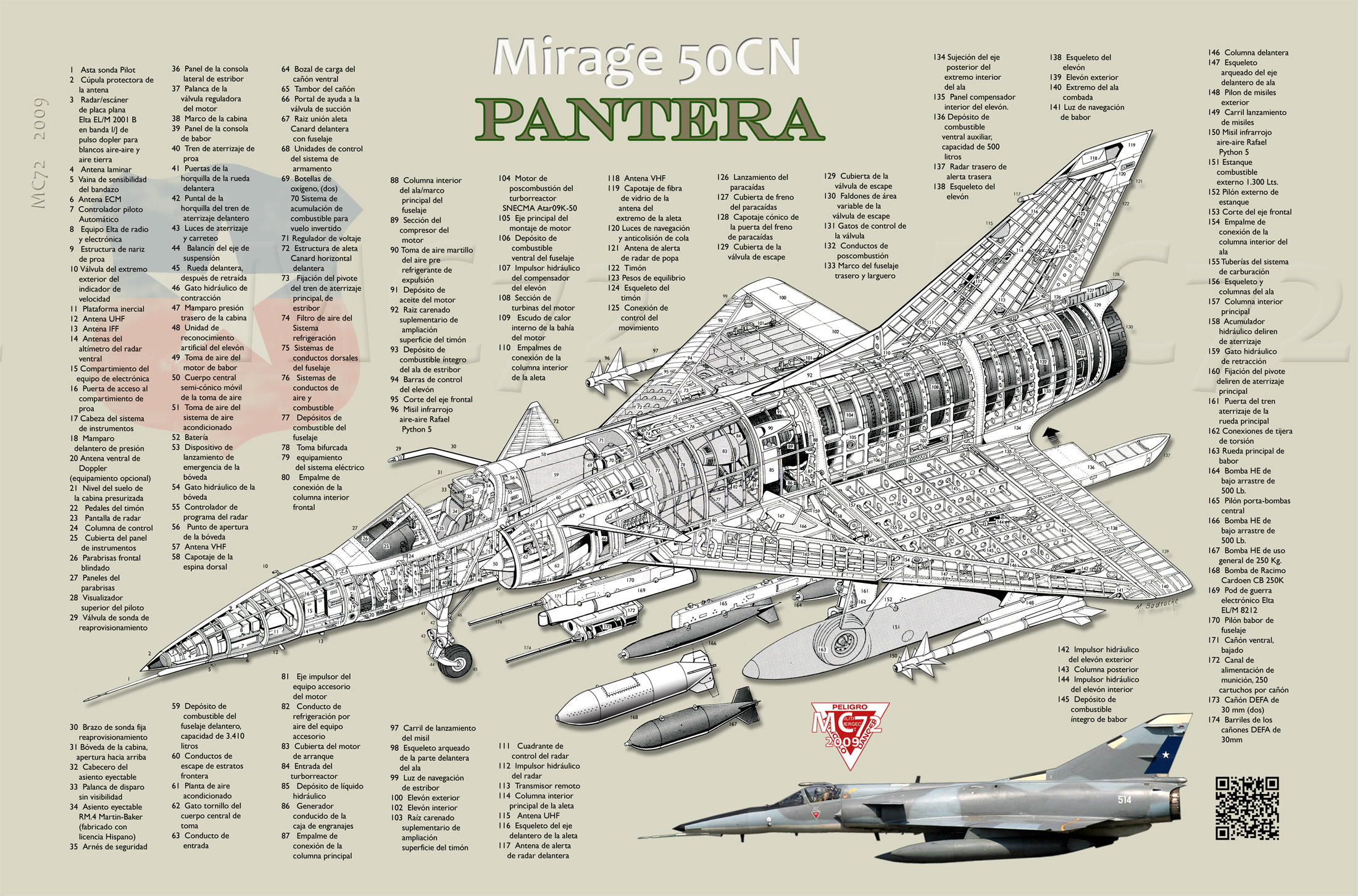 Mirage-50-CN-Pantera.jpg
