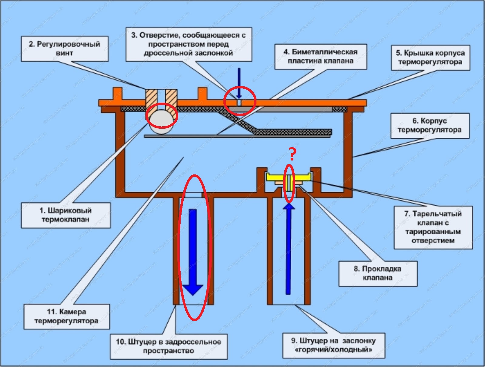 termoregulyator-monomotronic.jpg