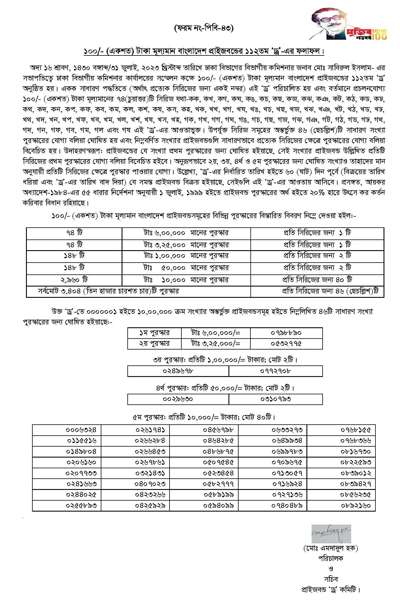 প্রাইজবন্ড ড্র ২০২৩ ফলাফল