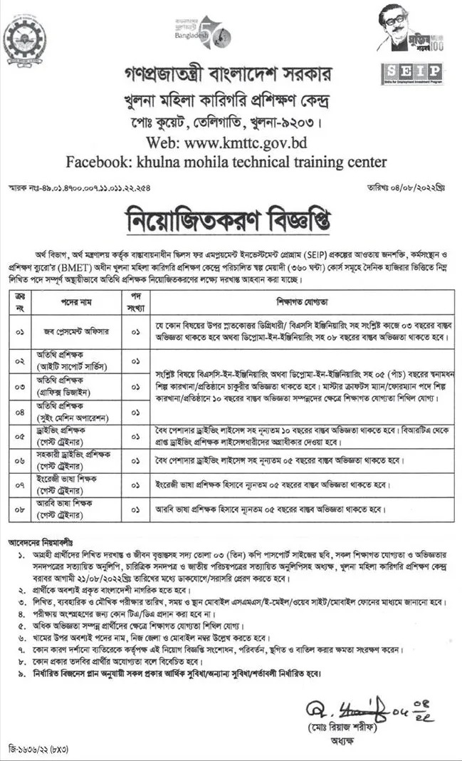 Khulna Mohila Technical Training Center Job Circular 2022