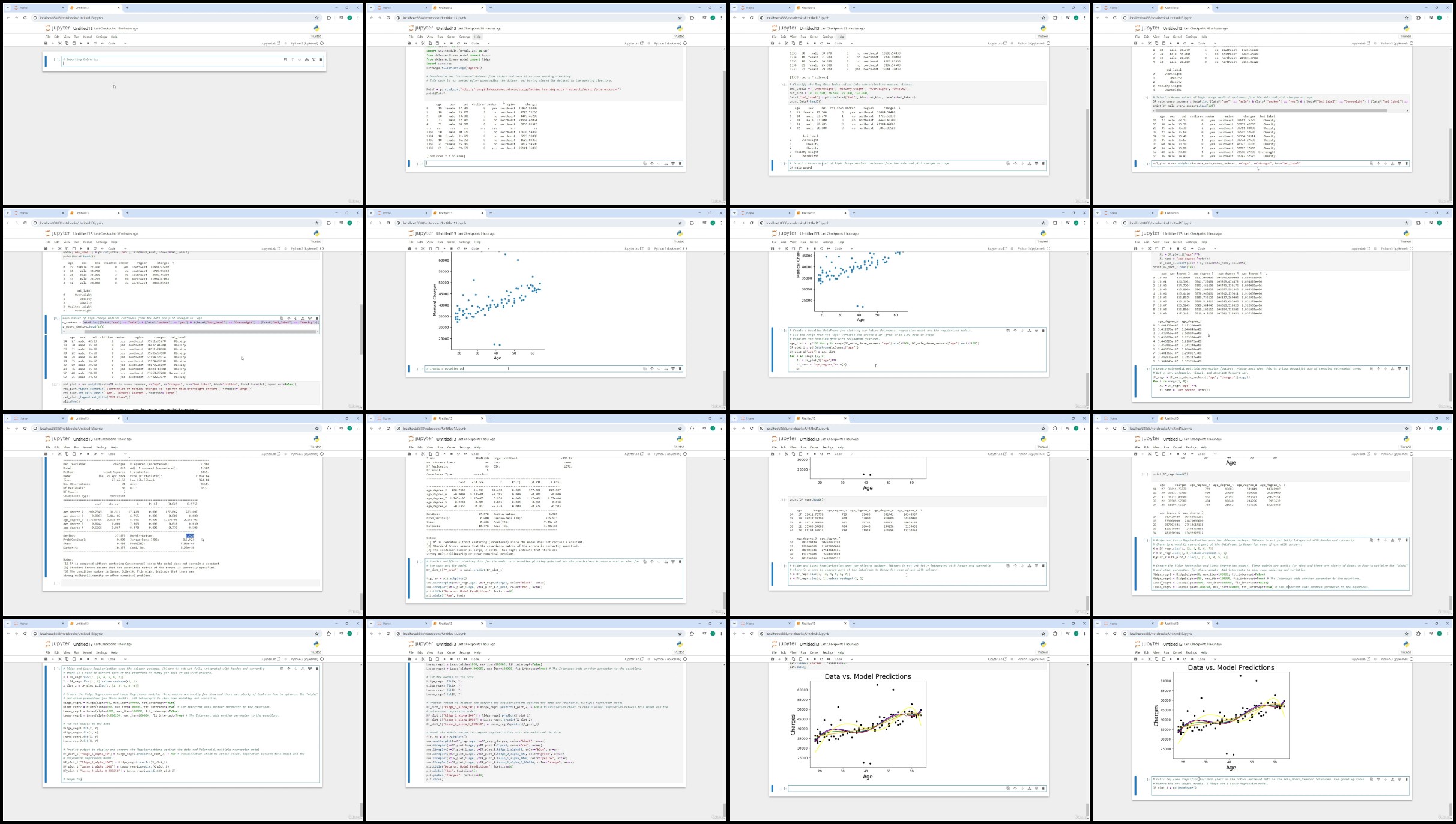 https://i.postimg.cc/1PWZK1Yj/69-Regression-Regularization-Lasso-and-Ridge-models-X.jpg