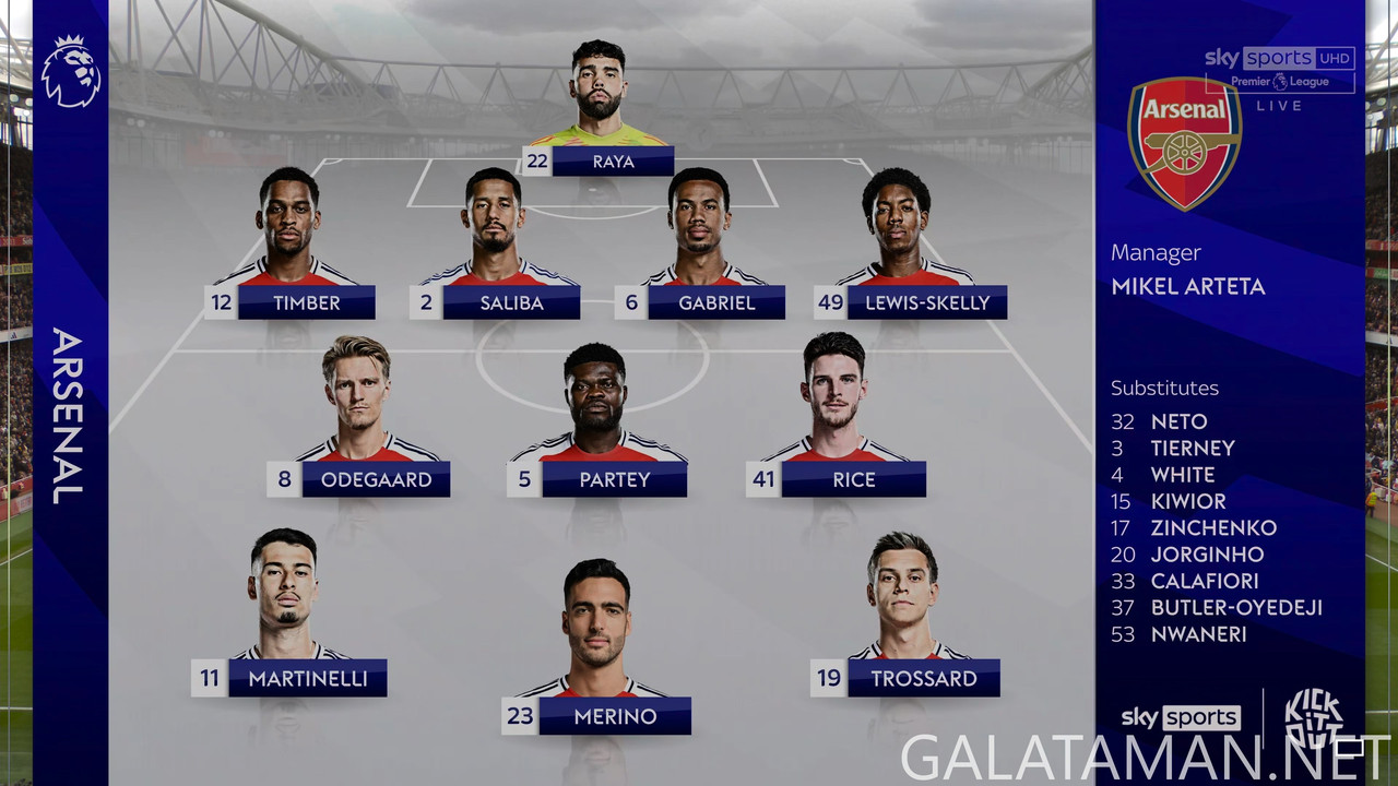 20250316-ARS-CHE-EPL_1-4K.ts_snapshot_00.18.39.038