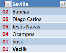 EL JUEGO DE LOS SELECCIONADORES - CLASIFICATORIO PARA LA 2020-21 Jug-sev