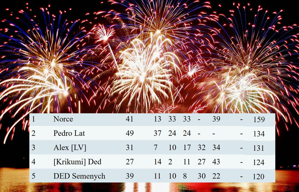 Скриншот 13-10-2025 221832