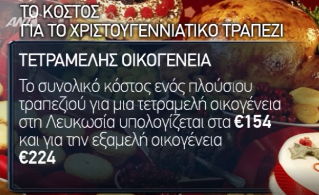 kostos plousiou trapeziou leukosia
