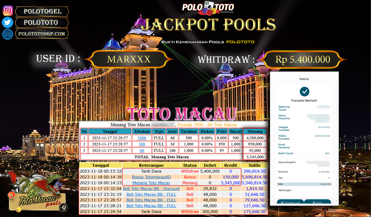 BUKTI PEMBAYARAN JACKPOT DIPOLOTOTO DIBAYAR LUNAS!!!