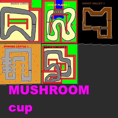 https://i.postimg.cc/1R6vJdWm/mushroomcup-1.png