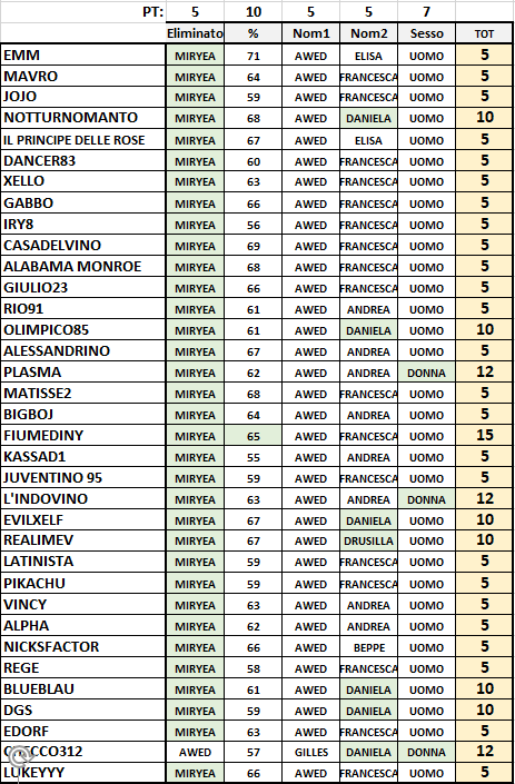 Scommesse6.png