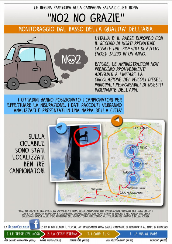 020 no2_no_grazie_sicroma trc bis