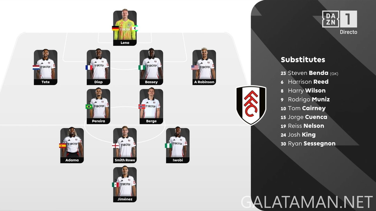 20241026-EVE-FUL-EPL_1ES-1080.mkv_snapshot_07.11.600