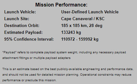 J-2-X-SLS-results.png