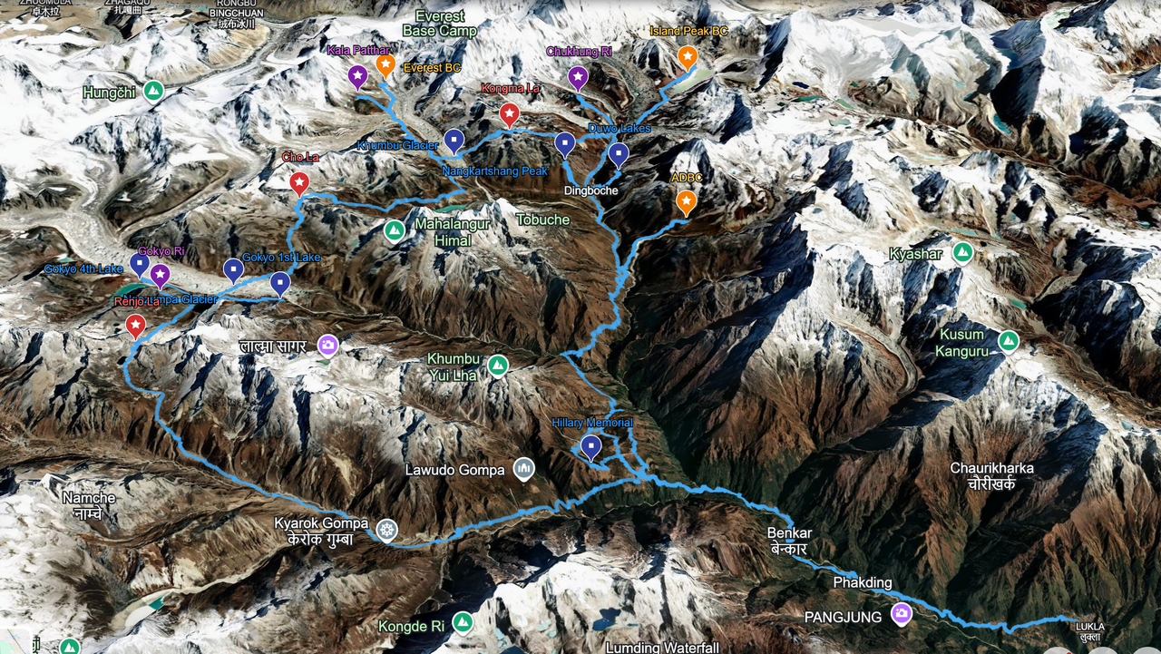 Introducción y datos prácticos - Everest Three Passes Trek: tres pasos, tres cimas, tres campos base (2)