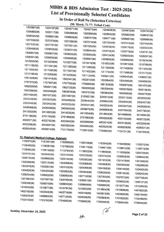 Medical-MBBS-Admission-Test-Result-2025-2026-Session-PDF-04