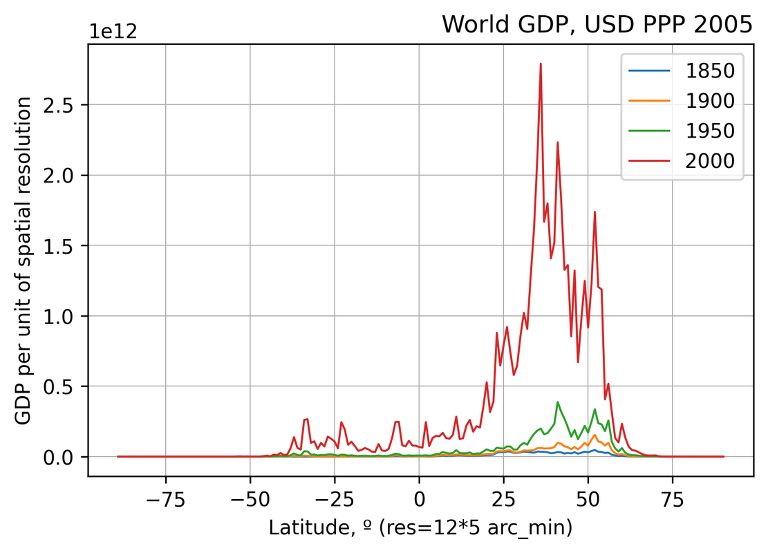 Figure 2024-03-12 055813