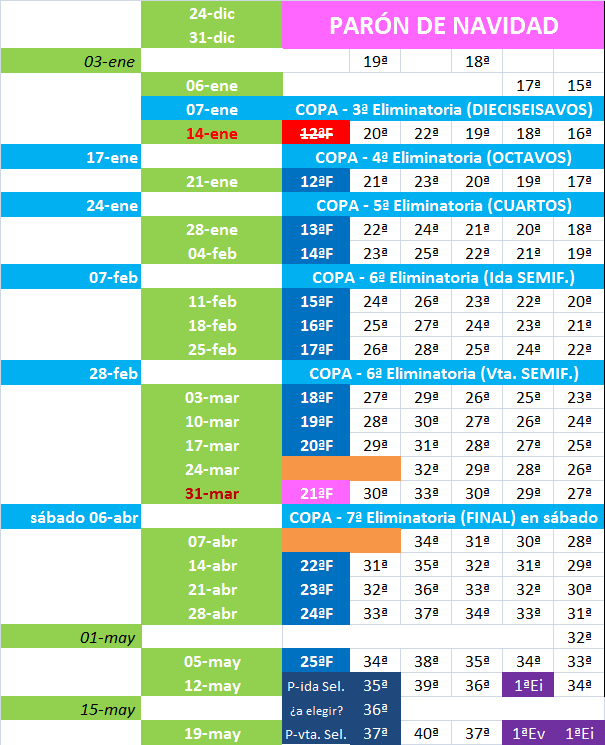 Los Juegos de AFC - Temporada 2023-24 - Página 2 Calendario-AFC-2023-24-resto-de-la-temporada