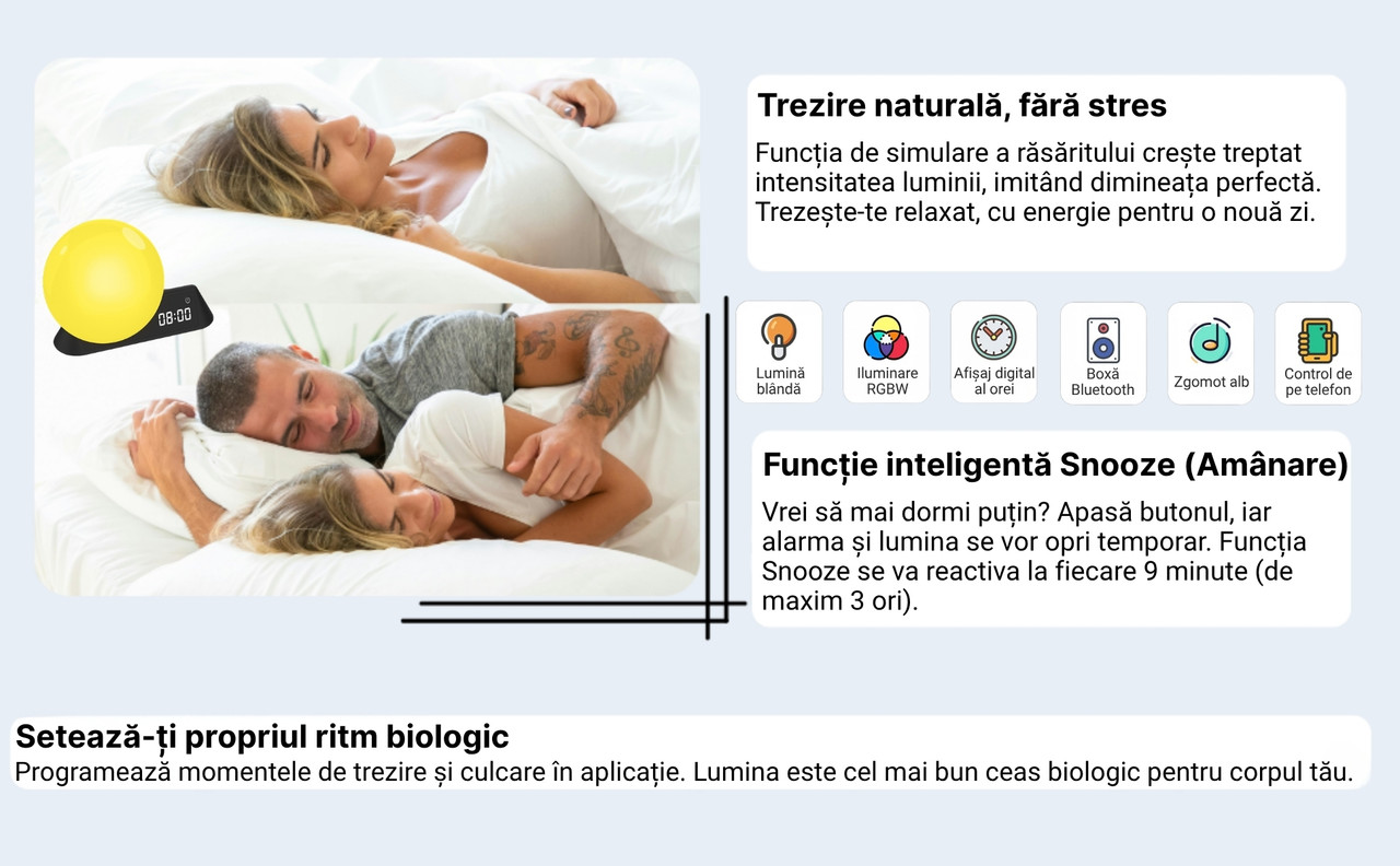 Simulare Rasarit Sunrise MOWO D03