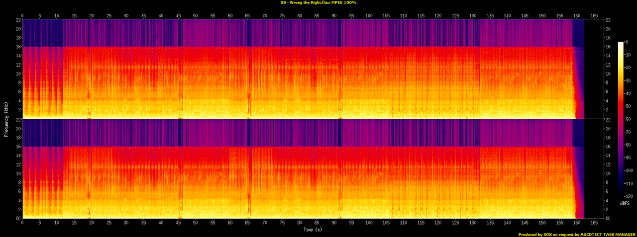 08 - Wrong the Right.flac.spectrogram