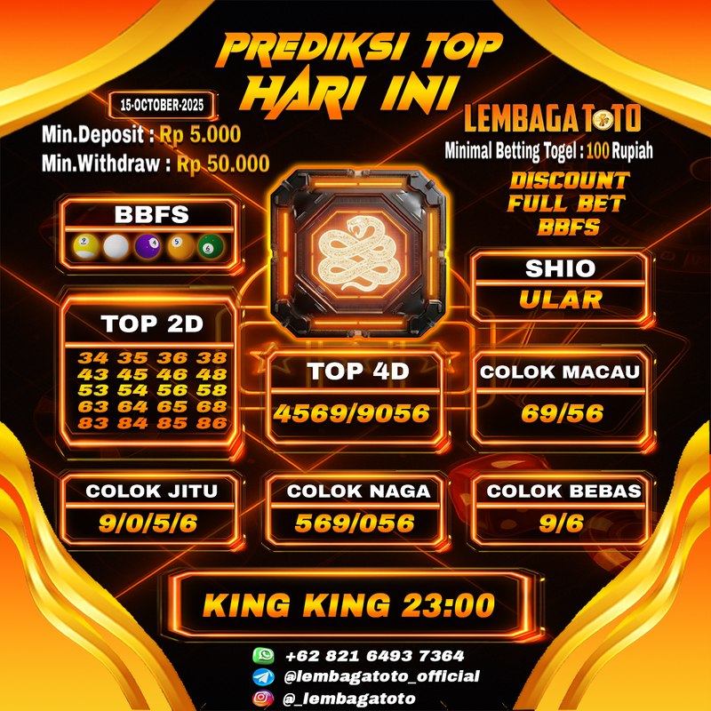 Prediksi Togel 15 Oct 2025 Lembagatoto
