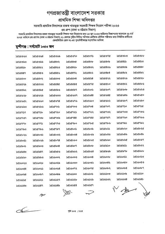 Primary-Assistant-Teacher-3rd-Phase-Exam-Revised-Result-2024-PDF-204