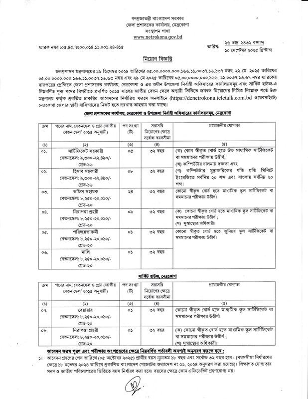 DC-Office-Netrokona-Job-Circular-2025-PDF-1