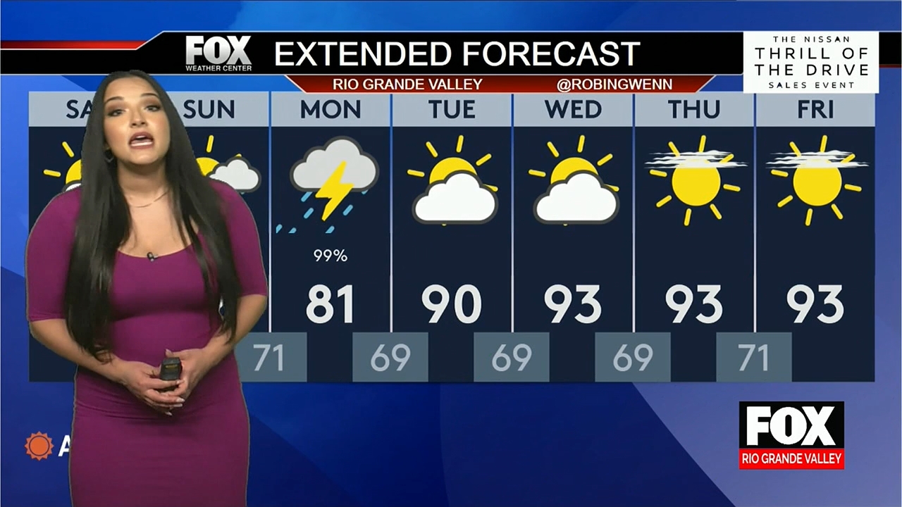 05.28 - 03.00.00 - Fox News Rio Grande Valley  ᴺᵉʷ..ts_snapshot_38.29.603
