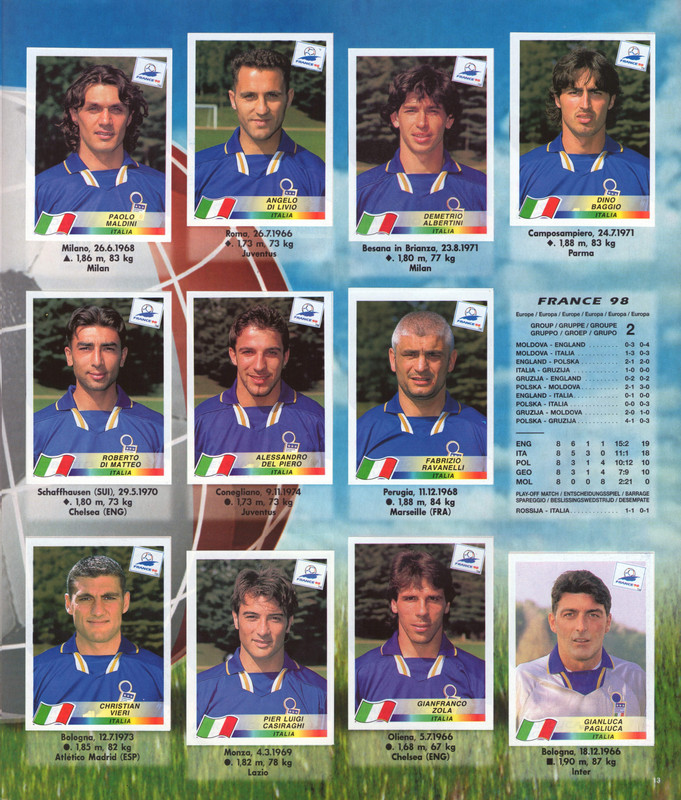 FIFA World Cup 1998 France (Panini) 15