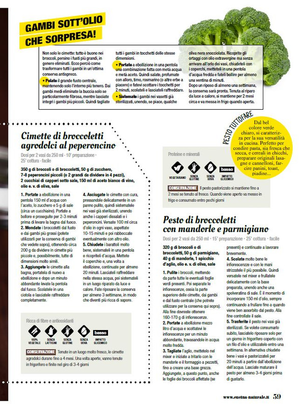 Cucina Nat Feb 2024 (12)