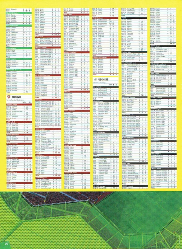 Album Calciatori 2016-2017 Panini-130