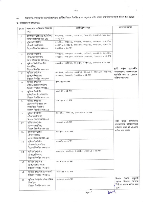 BPSC-Non-Cadre-Junior-Instructor-Viva-Date-2024-PDF-12