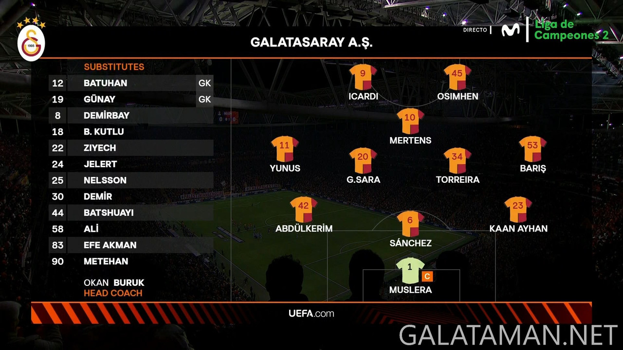 20241107-GAL-TOT-UEL_1ES-1080.mkv_snapshot_00.08.22.100