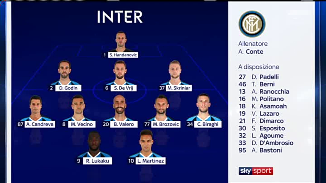 Serie A 2019/2020 - J15 - Inter de Milán Vs. AS Roma (576p) (Italiano) Vlcsnap-2020-08-01-05h38m43s780