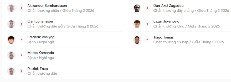 luc luong Holstein Kiel vs Stuttgart