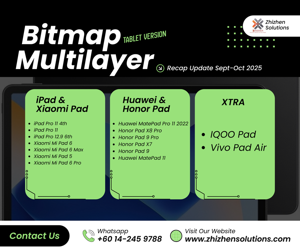 Hardware Solutions (4)