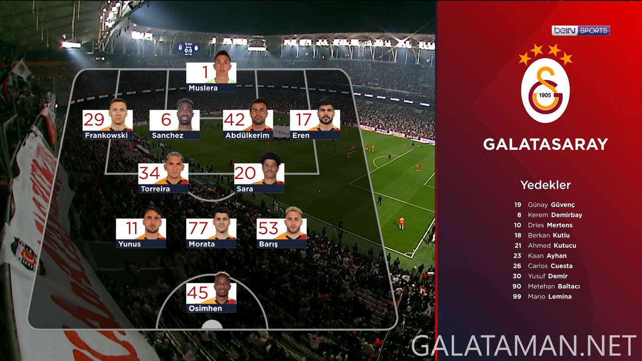[Image: 20250331-TURSUPERLIG-M29-HGS-1080-mkv-sn...11-025.jpg]