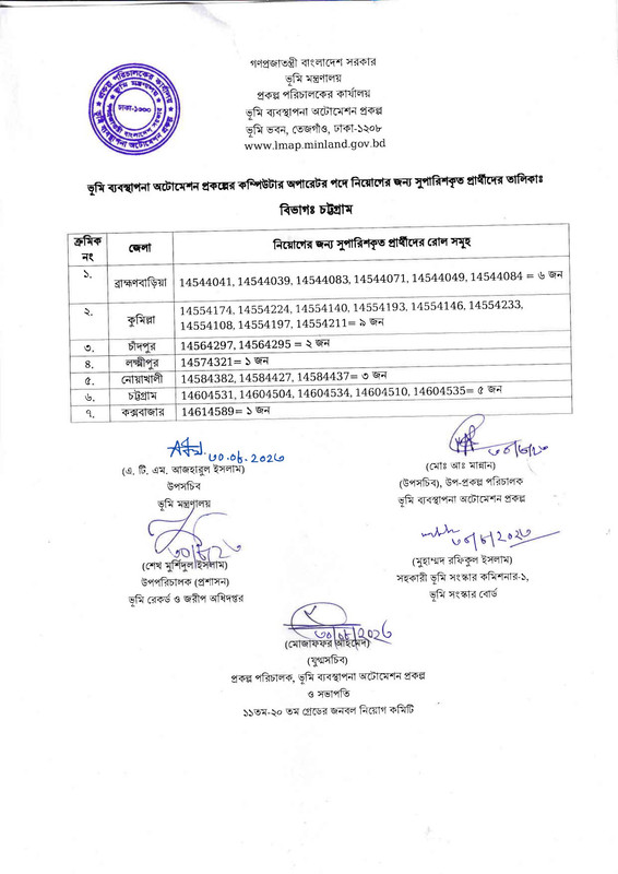 LMAP-Final-Viva-Result-2023-PDF-3