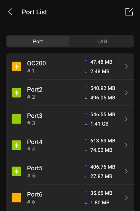 Device List