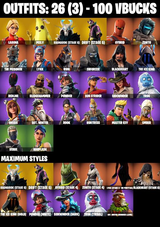 skins comp