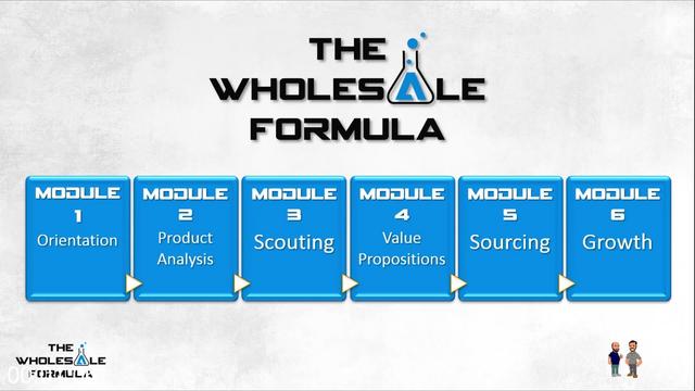 [Image: G-PDan-Meadors-The-Amazon-Wholesale-Formula-2019.jpg]