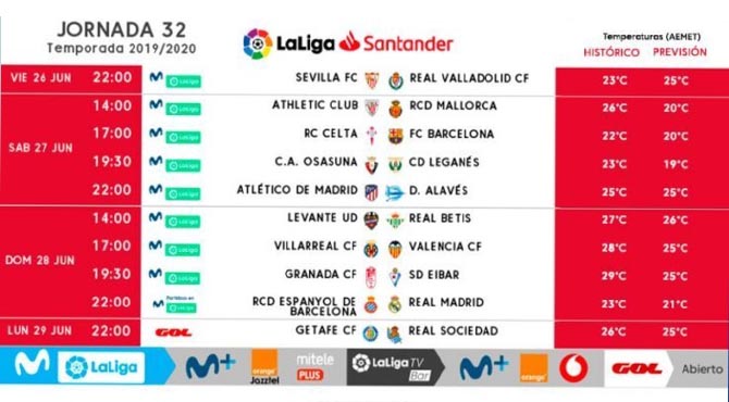 R.C. Celta 2-2 F.C. Barcelona | 32ª Jornada de La Liga Celta-barcelona-horarios