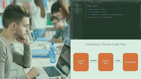 C Development Fundamentals (Path)