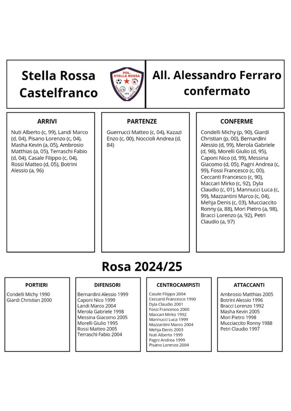 Stella-Rossa