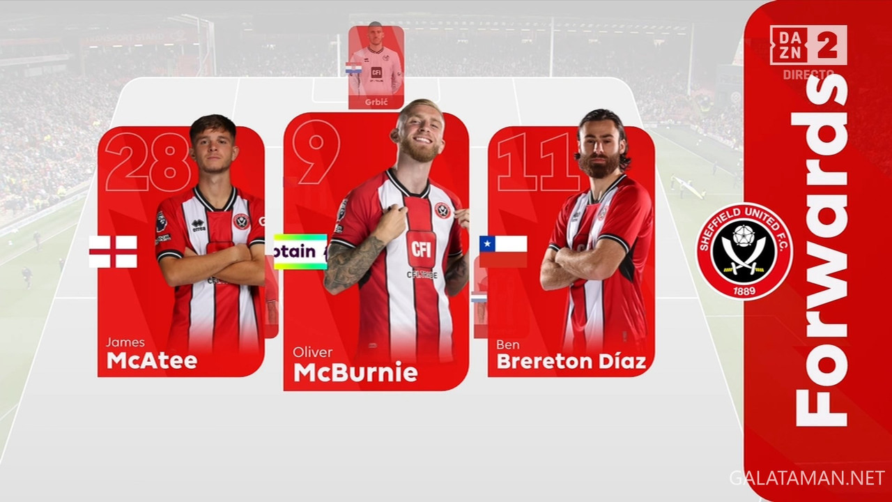 [Image: 04-20-15-41-46-DAZN-2-HD-Sheffield-Unite...40-069.jpg]