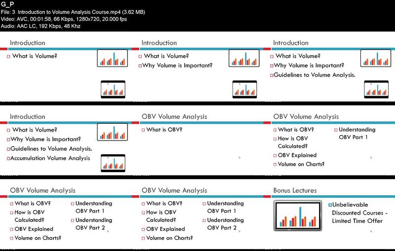 [Image: Volume-Analysis-Strangle-Stock-Options-2...Bundle.jpg]