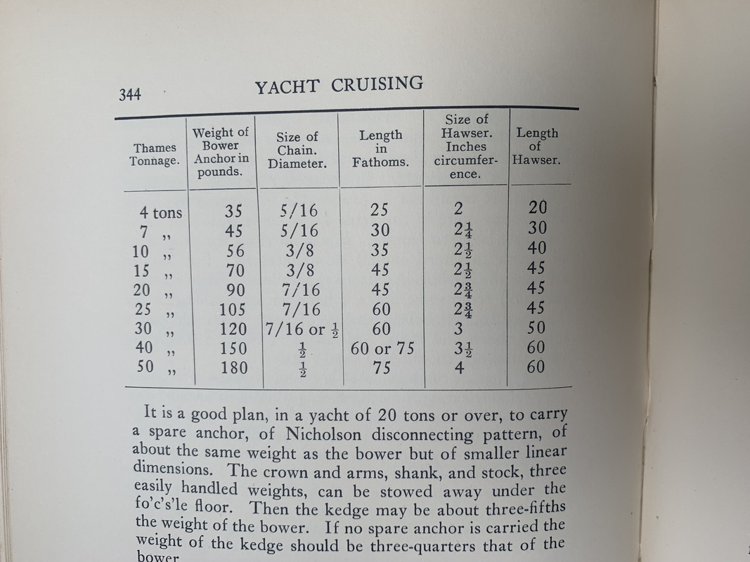 EDAEEE5F-FAC5-4800-A7CC-349AFC7E53C0