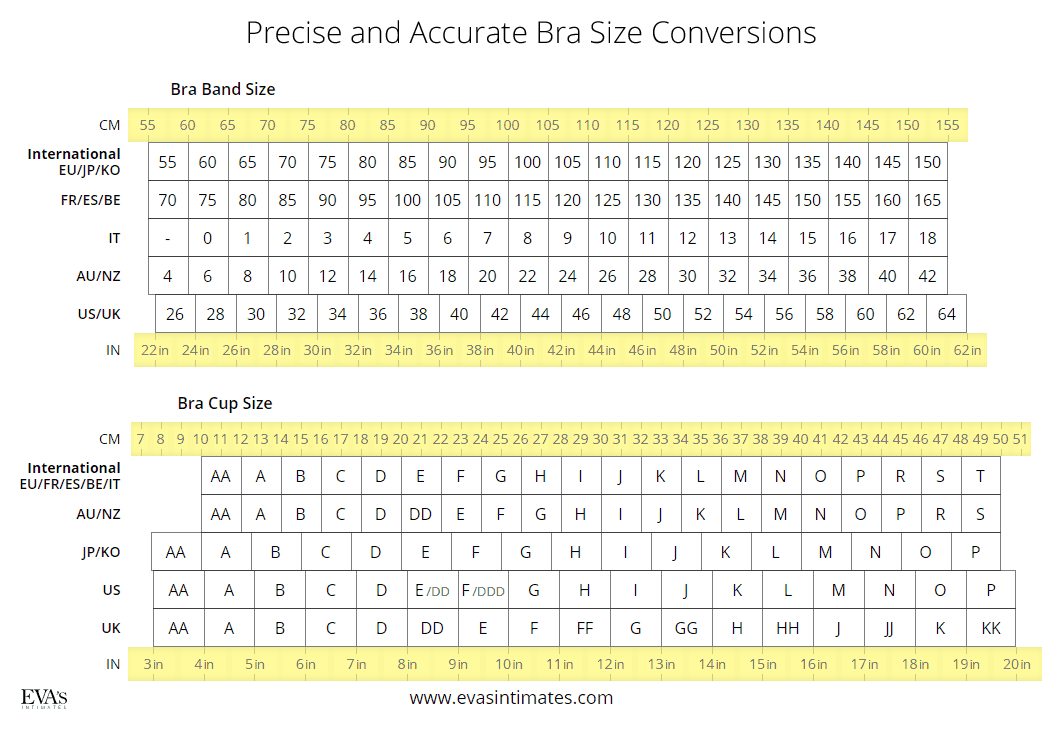 [Image: accurate-bra-size-conversion-chart-12-7.gif]