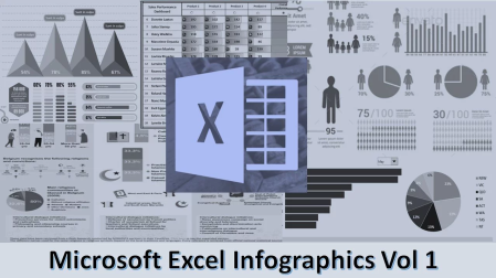 Microsoft Excel Infographics Masterclass Vol 1