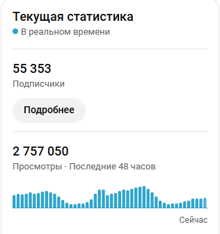 Рисунок