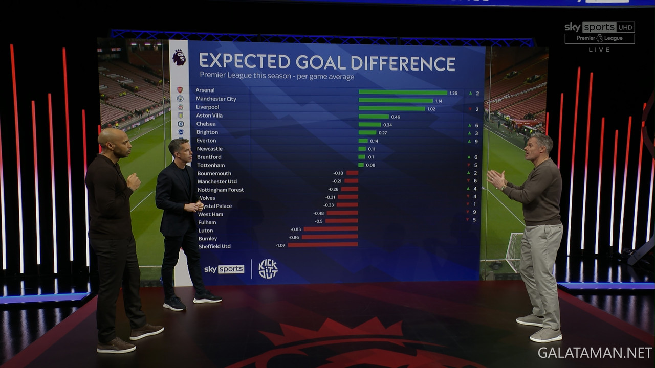 20240304-SHU-ARS-EPL_0-4K.ts_snapshot_00.06.42.199