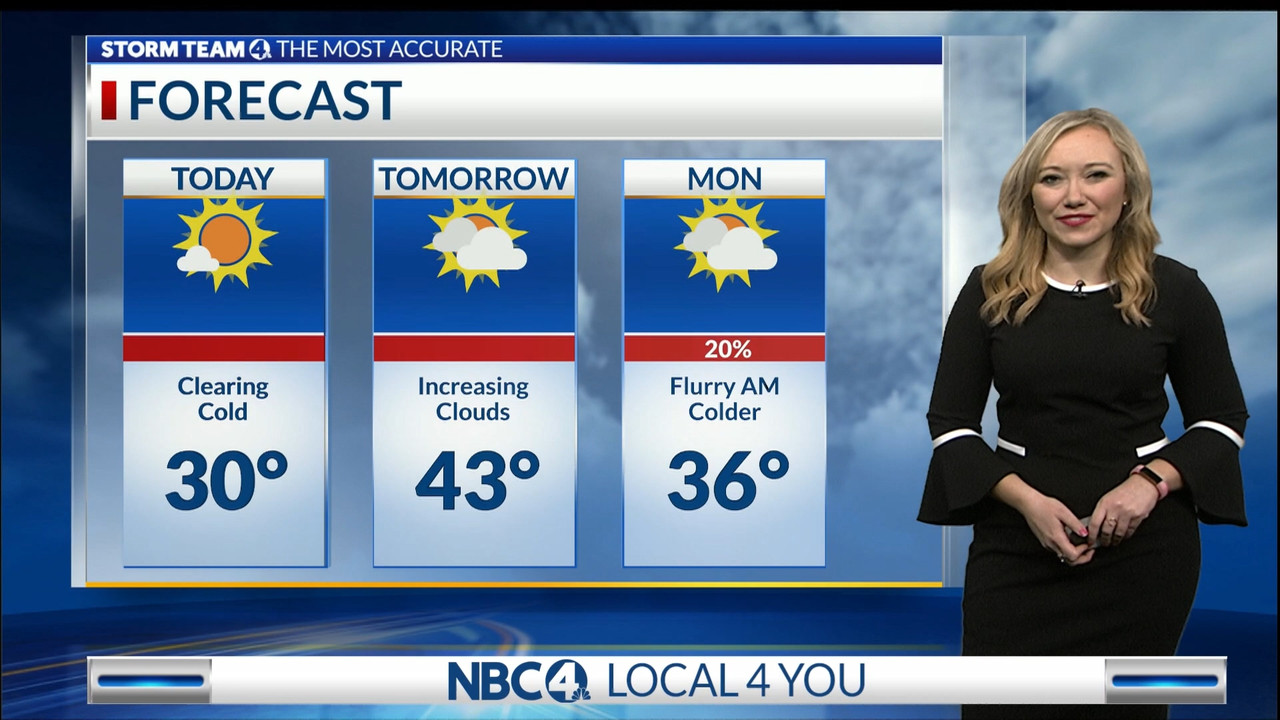 12.26 - 13.00.00 - NBC 4 Today..ts_snapshot_00.13.13.120