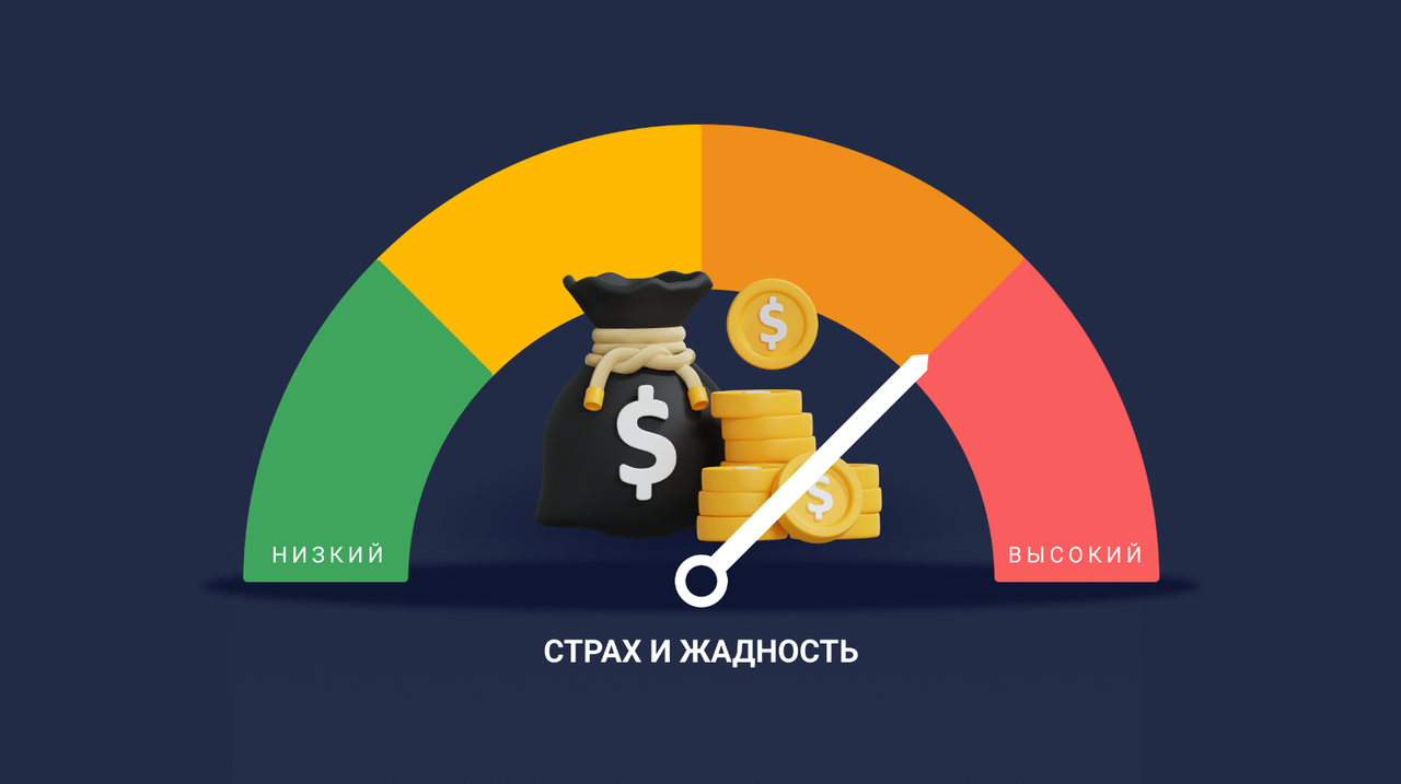 article imageИндекс страх/жадность упал к минимумам 2022